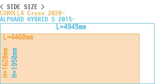 #COROLLA Cross 2020- + ALPHARD HYBRID S 2015-